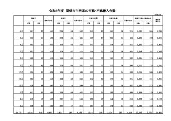 搬入車両台数 R5のサムネイル